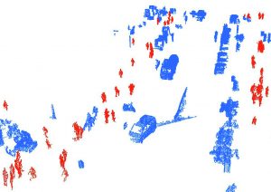 Detektierte Fu?g?nger und Fahrradfahrer (linkes , rot) werden in eine Gefahrenkarte eingetragen (rechtes , Hintergrundkarte: Google Earth). Die roten Bereiche in der Karte zeigen Orte mit einem besonders hohen Gefahrenpotenzial an. (Bilder: Leibniz Universit?t Hannover)
