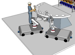 Abung 4: Zusammenarbeit zwischen mehreren mobilen Robotersystemen und dem Menschen (Bild: Fraunhofer-Einrichtung für Gießerei-, Composite-)
