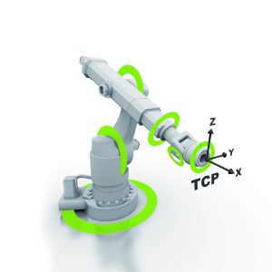 FÃ¼r eine qualitativ hochwertige Bearbeitung muss der sogenannte Tool Center Point des Roboters exakt ausgerichtet werden. (Bild: Dr. Johannes Heidenhain GmbH)